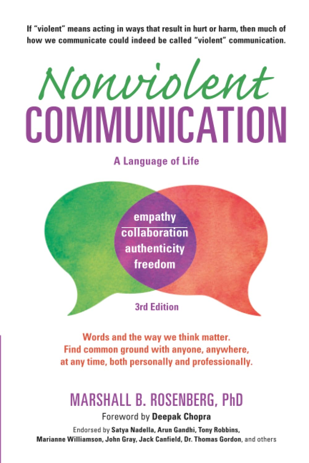 Nonviolent Communication by Marshall B. Rosenberg, PhD